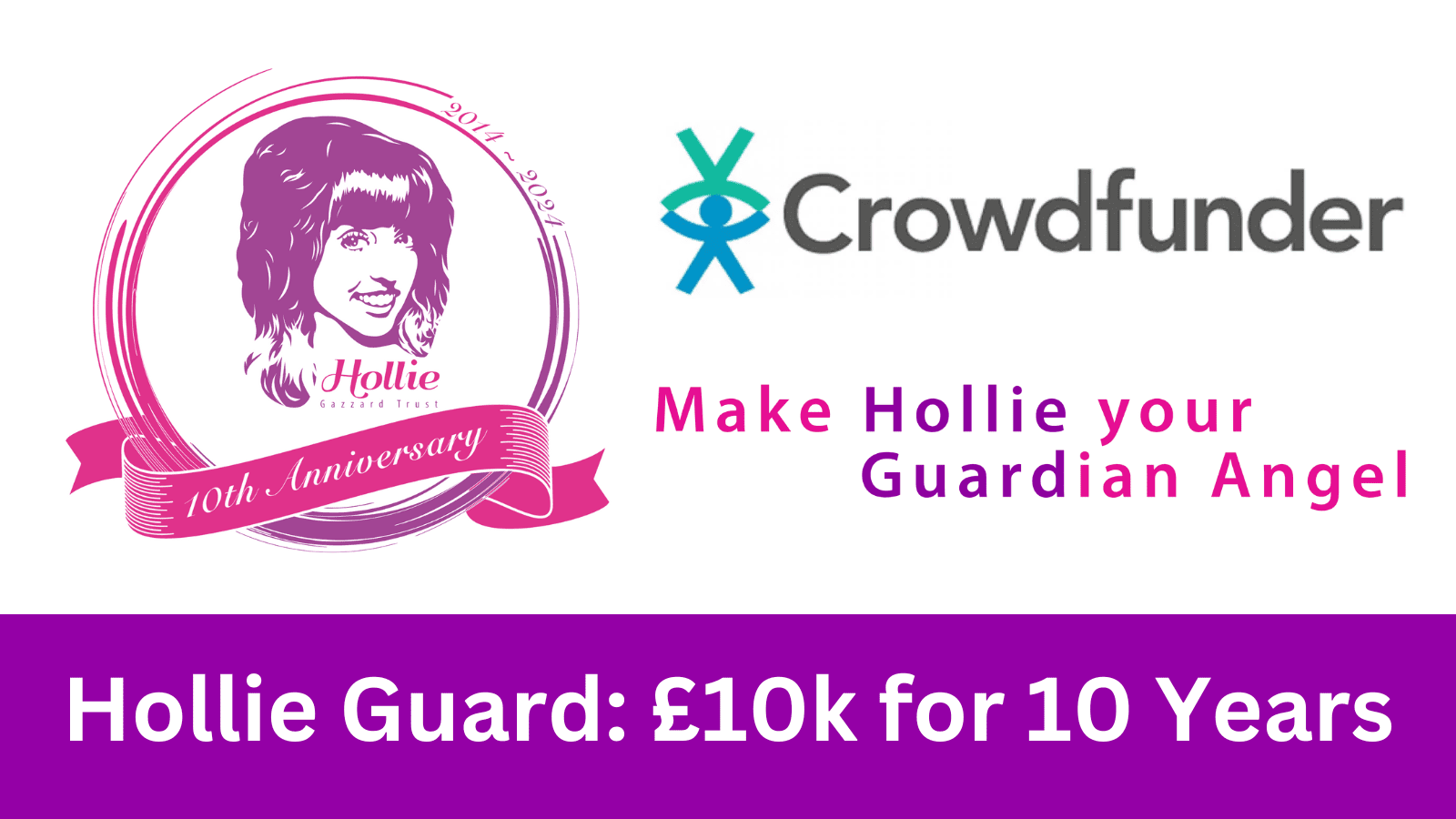 Hollie Guard Crowdfunder: £10k for 10 Years